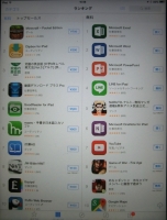 iPadのApp Store 画面