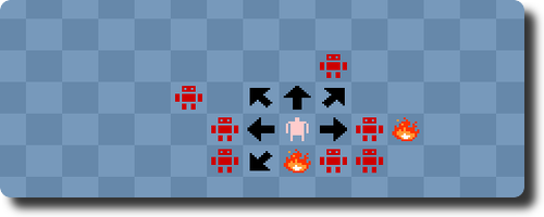 ロボットを誘導して破壊するパズルゲーム　Man vs. Robots