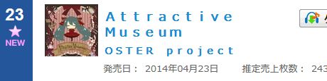 OSTER project「Attractive Museum」が23位